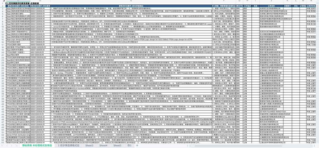 凯发K8旗舰厅少年学相助企业突破400家