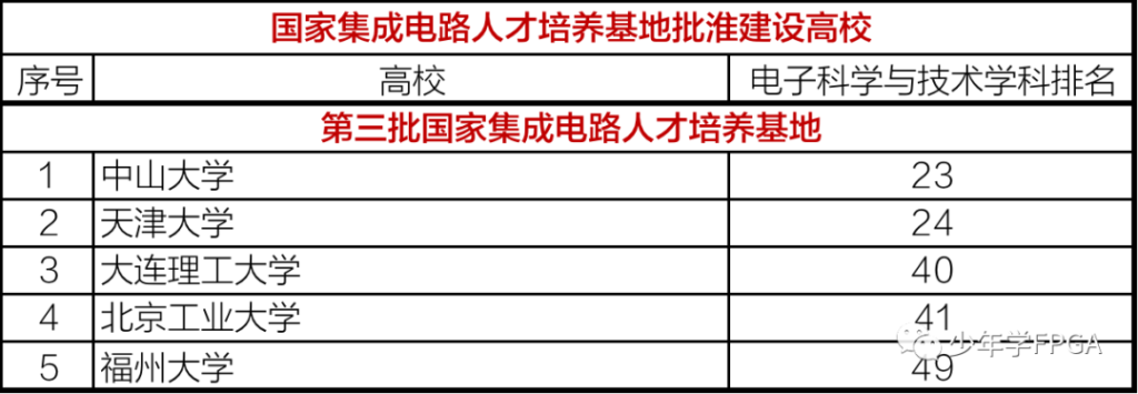 凯发K8旗舰厅(中国)首页APP下载