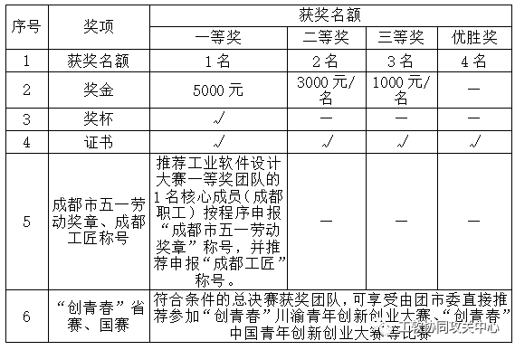 凯发K8旗舰厅(中国)首页APP下载