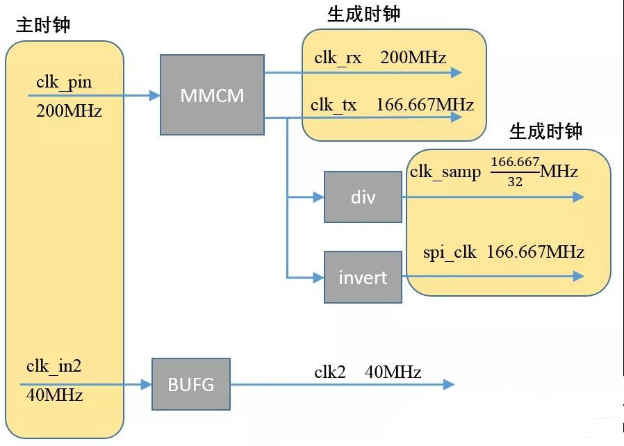 凯发K8旗舰厅(中国)首页APP下载