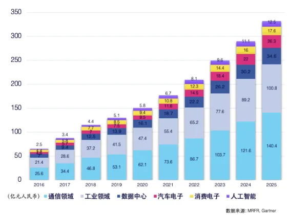 凯发K8旗舰厅(中国)首页APP下载